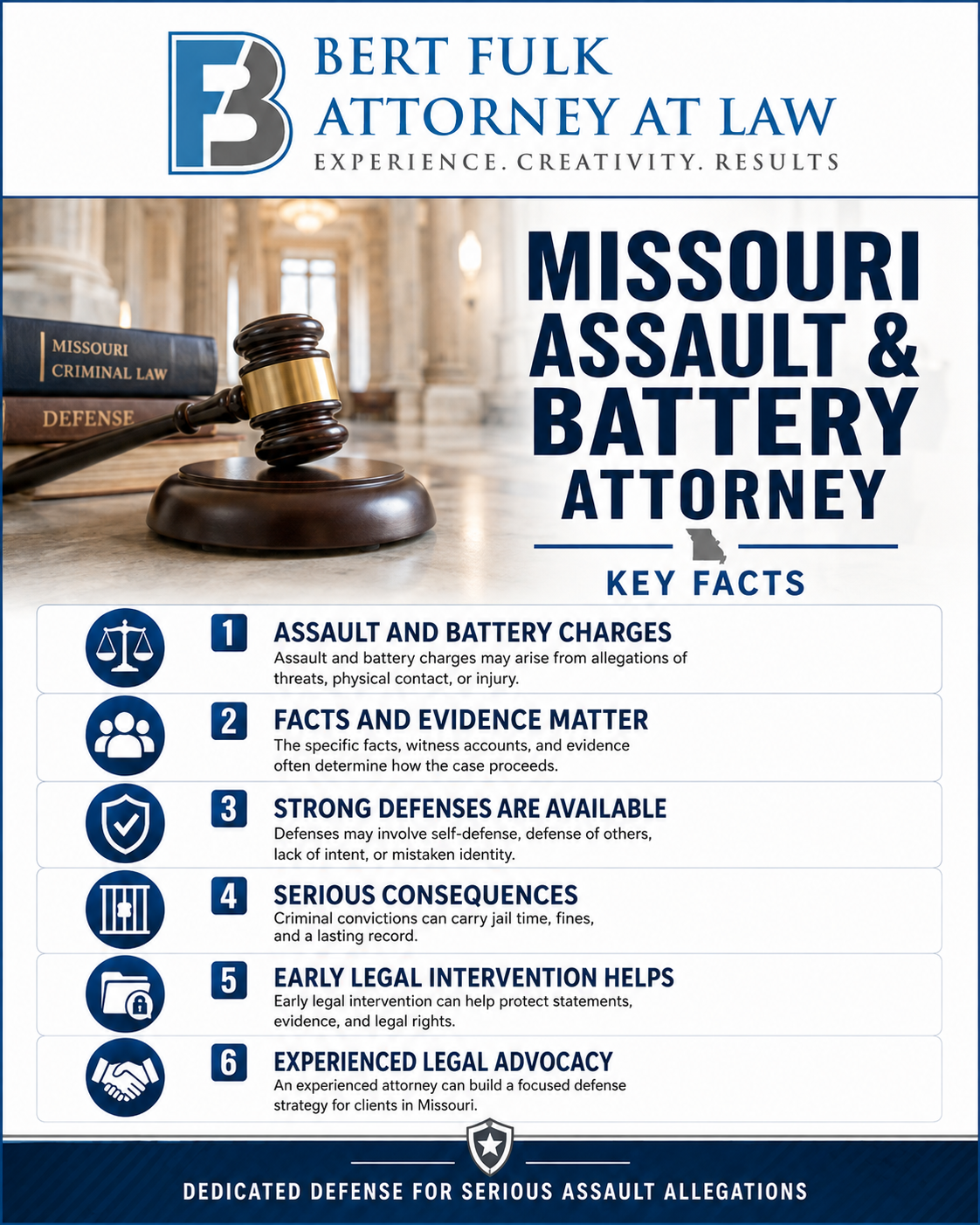 Assault and Battery Attorney Infographic