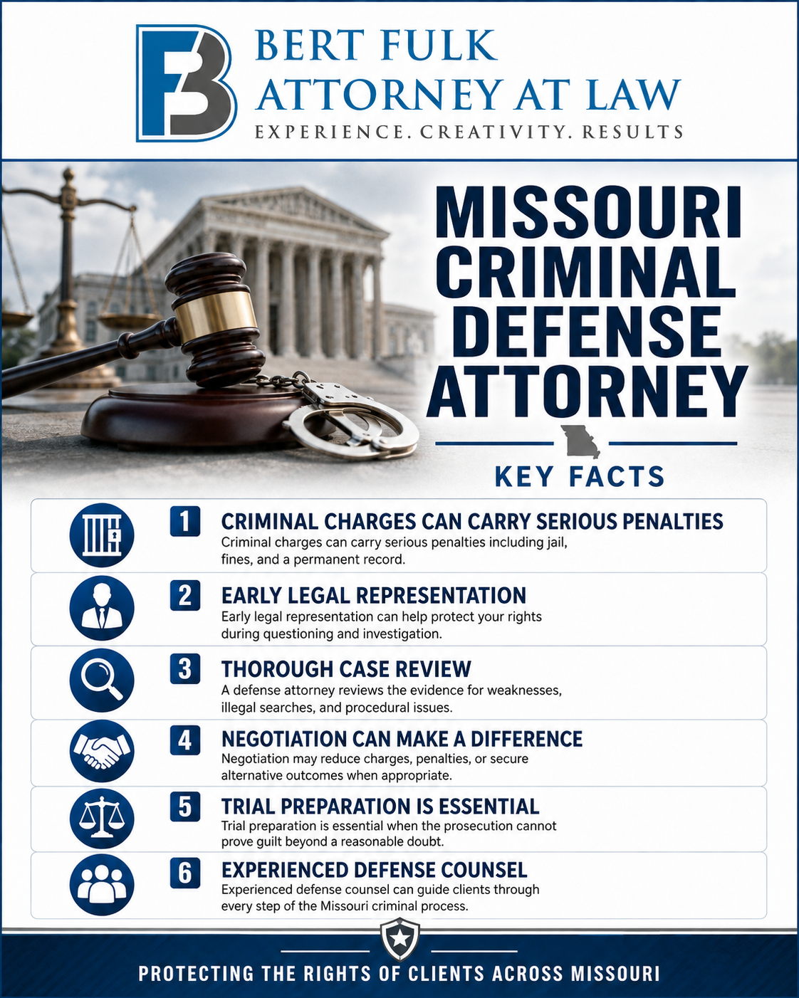 Criminal Defense Attorney Infographic