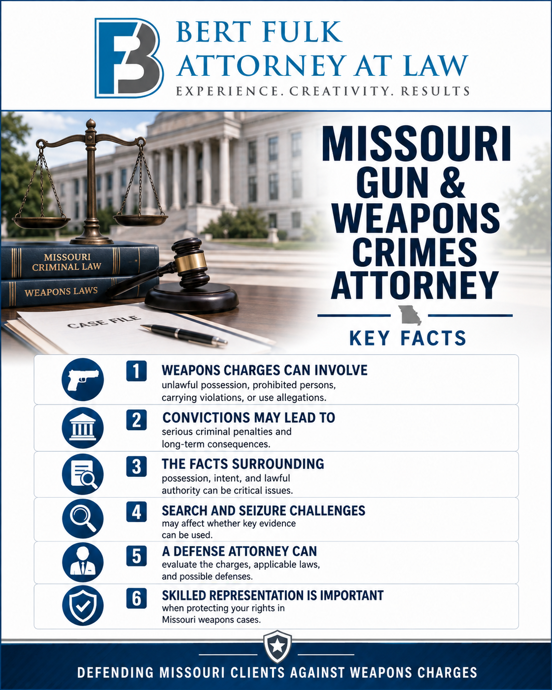 Gun Weapons Crimes Attorney Infographic