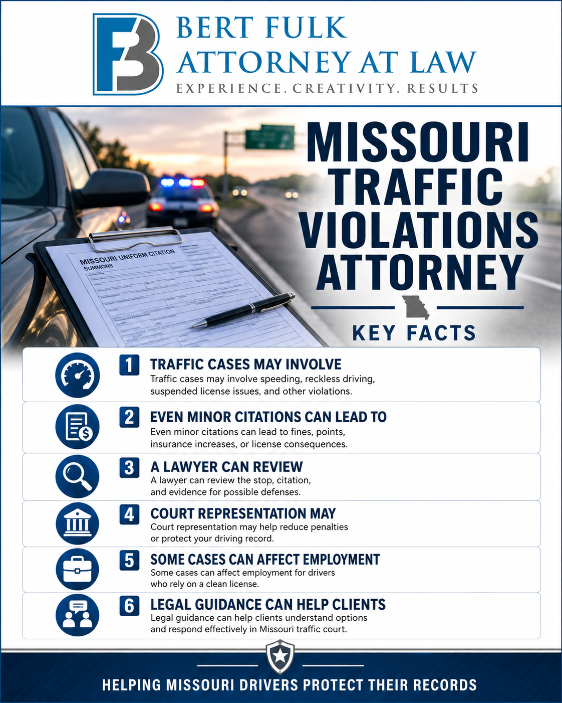 Traffic Violations Attorney Infographic